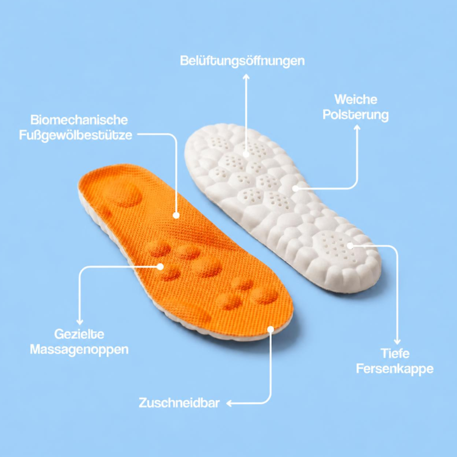 SOLENIO™ 4D Cloud Sohle