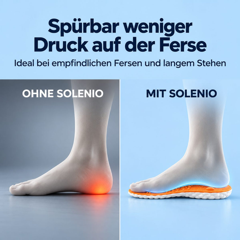 SOLENIO™  4D Cloud-Sohle